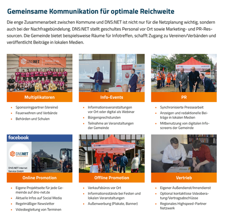 ftth kommunikation ftth kommunikation